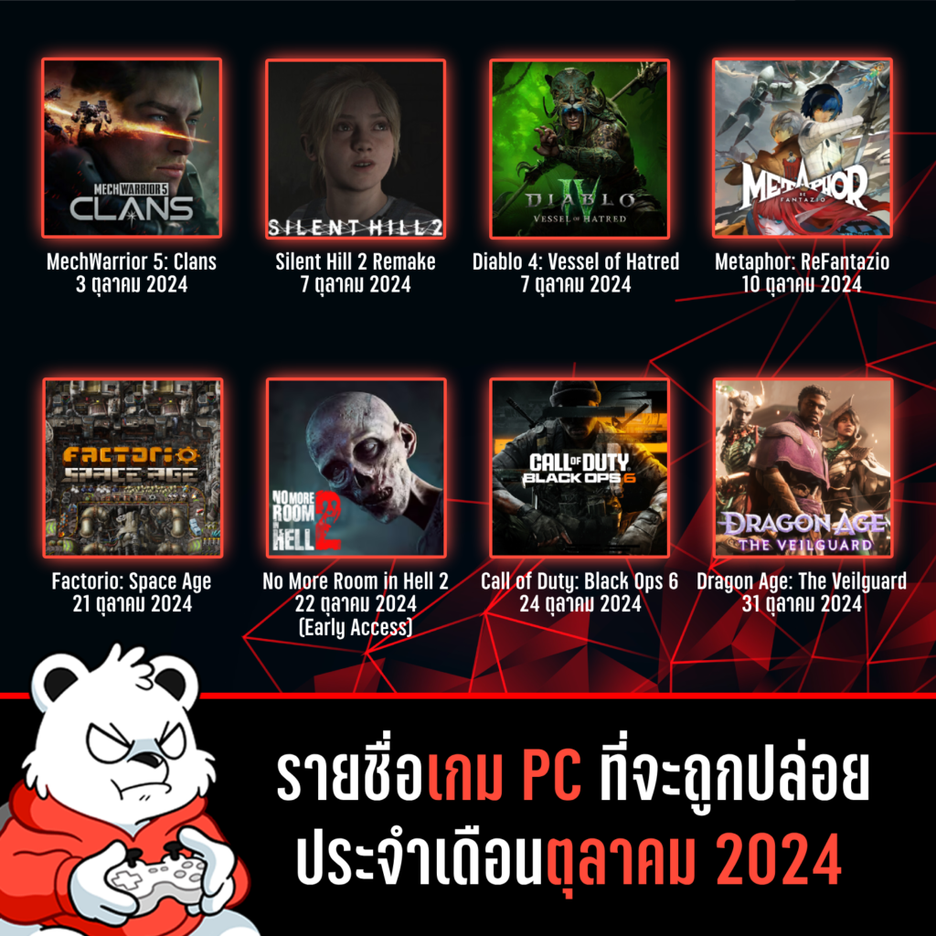 เกมPC ประจำเดือนตุลาคม 2024